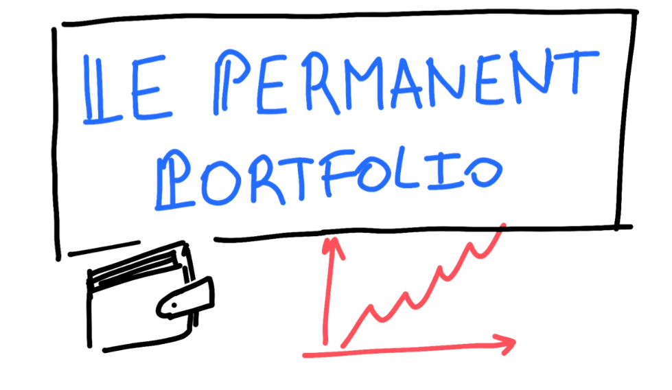 miniature permanent perfolio