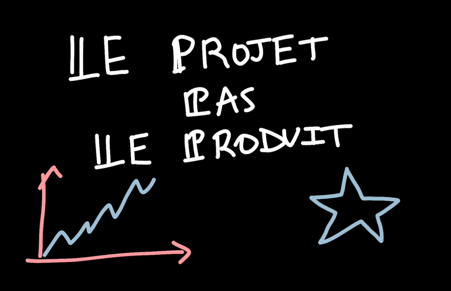 miniature tu n investis pas correctement
