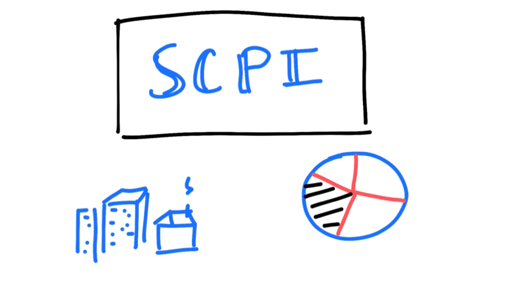 miniature_scpi