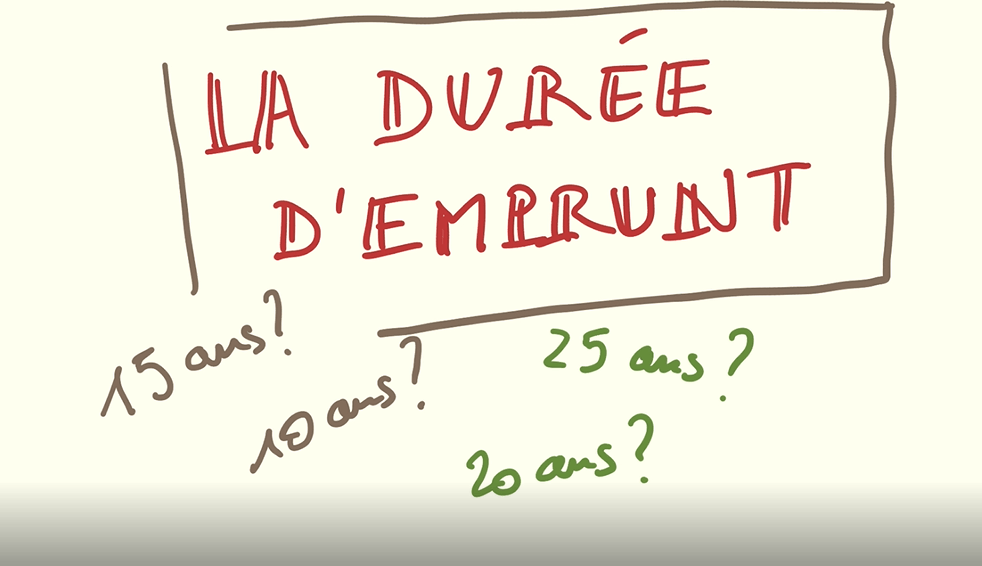 durée_emprunt_immobilier