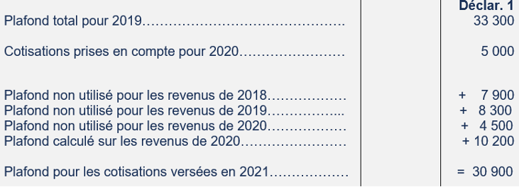 Rubrique « Plafond épargne retraite » sur un avis d'imposition