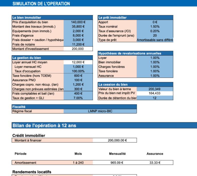Calculer la rentabilité locative avec un simulateur Excel