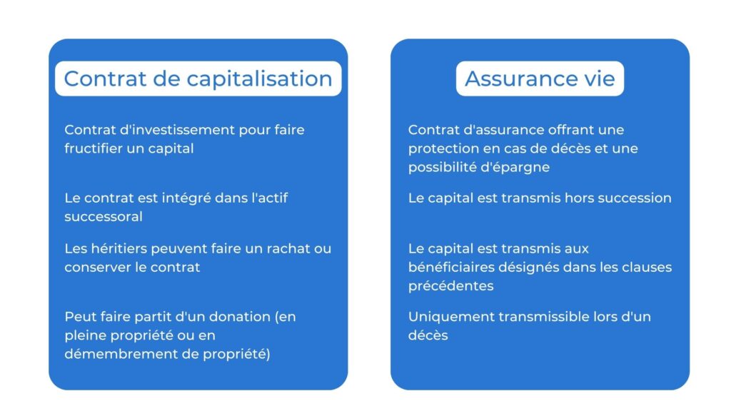 Contrat de capitalisation : quelle différence avec l’assurance vie ?