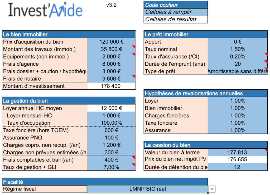 Simulation-rentabilité-location-saisonnière